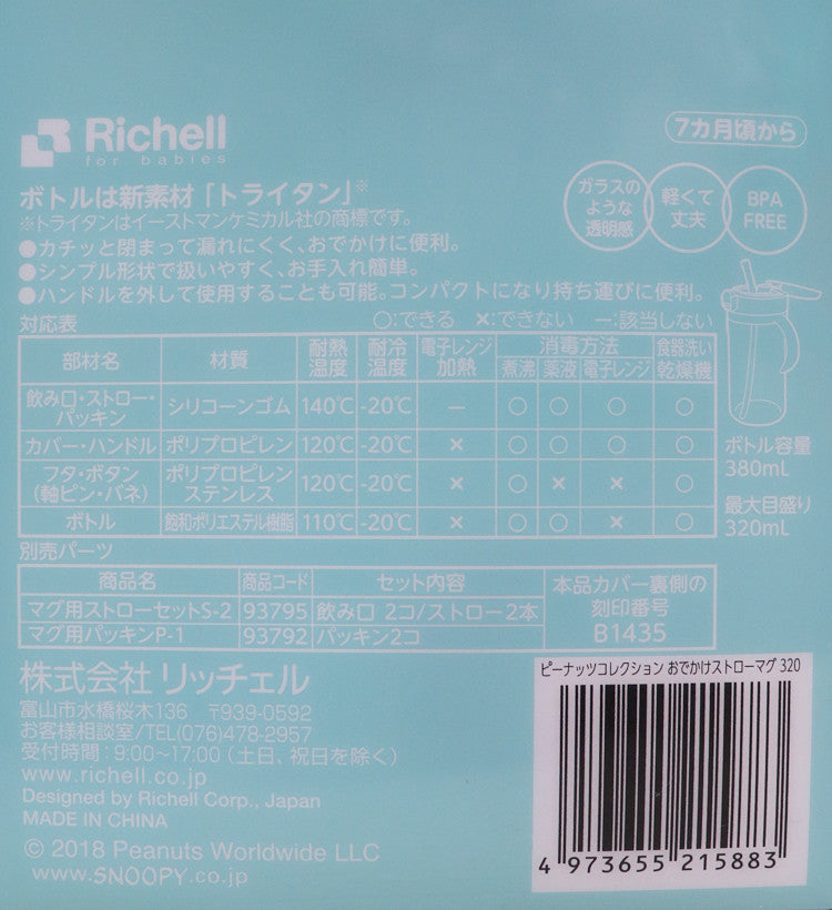 릿첼 스누피 빨대컵 200ml / 320ml - 주방·식기 - 하카타몰