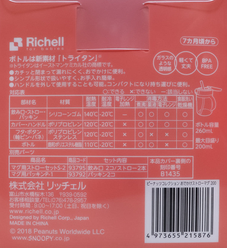 릿첼 스누피 빨대컵 200ml / 320ml - 주방·식기 - 하카타몰