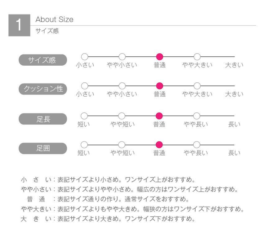 [발주상품] 프라레일 빛나는 스니커즈 건널목  / 4693 - 장난감·DIY - 하카타몰