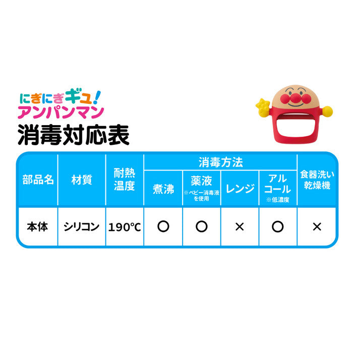 아가츠마 호빵맨 손가락 빨기 방지 실리콘 장난감 - 하카타몰