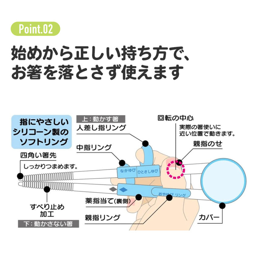 스케이터 프라레일 캐릭터 디럭스 트레이닝 젓가락 (케이스 포함) ADXT1S - 하카타몰