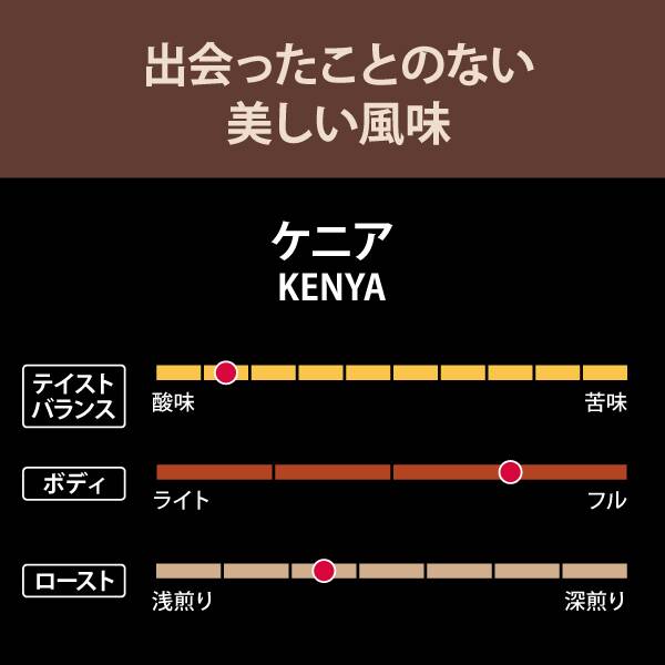 칼디 드립커피 케냐 1개 · 상품 사진 4