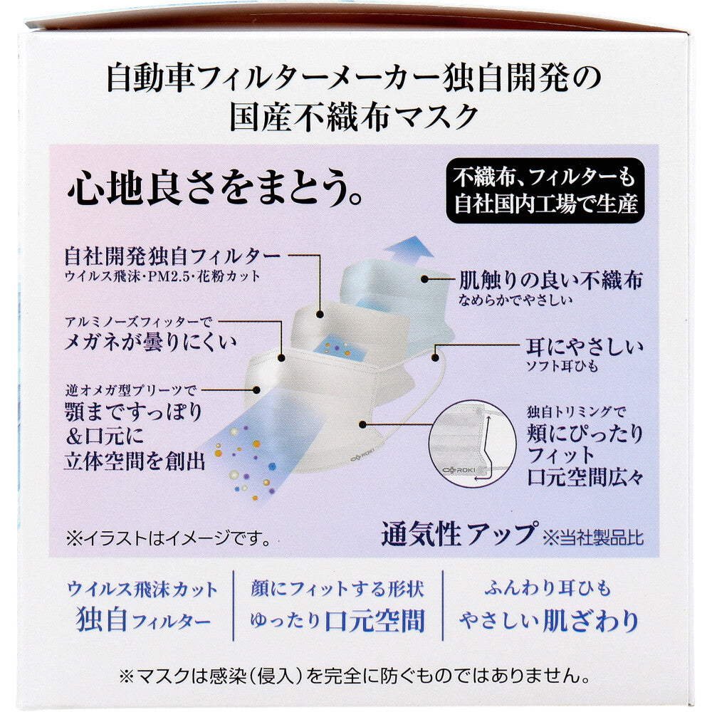 MATOI Air 일본산 개별포장 마스크 보통사이즈 30매 상세 이미지 2