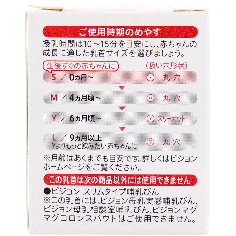 피죤 슬림타입 젖꼭지 S 신생아부터 1개 상세 이미지 2