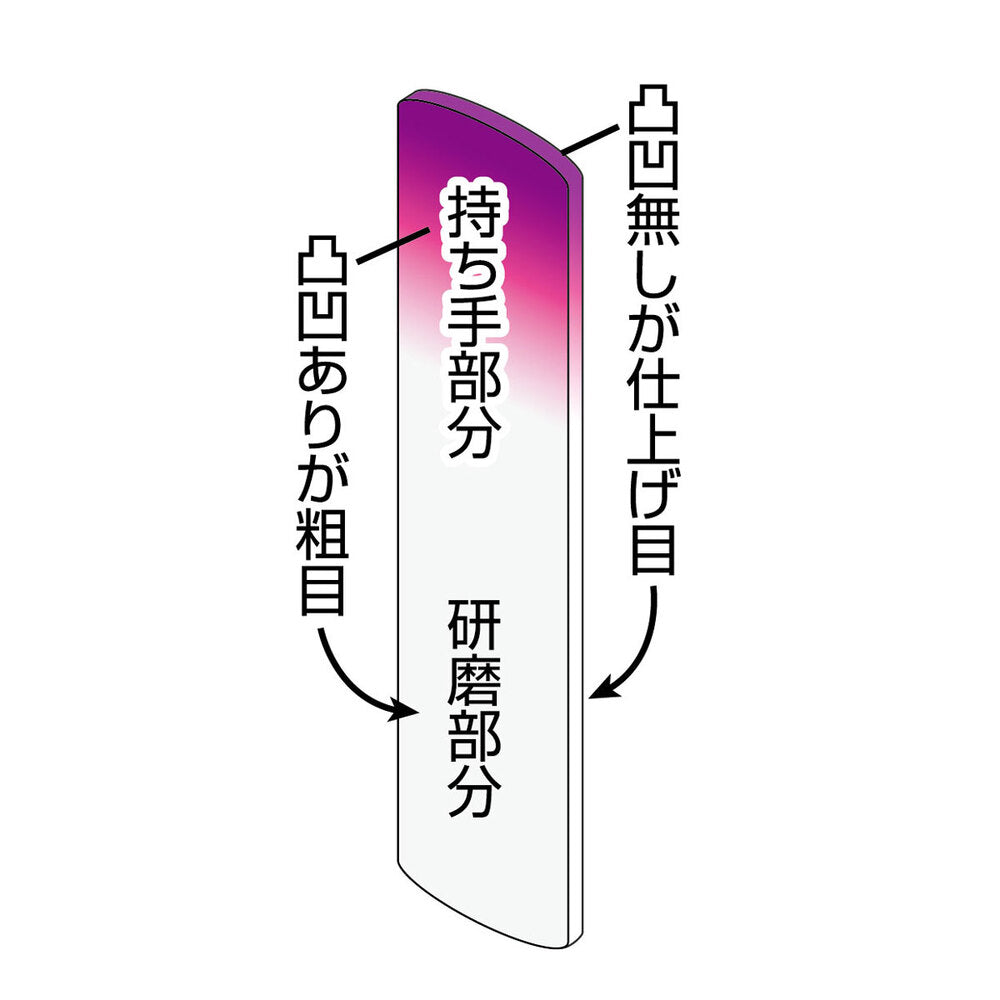 토플란 강화유리 발뒤꿈치 각질 제거기 글라스 필링 사진 4