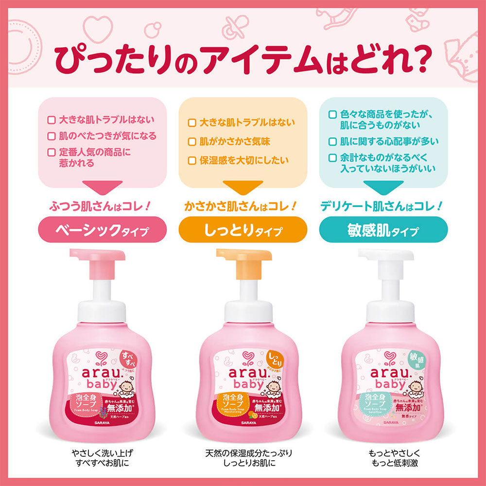 아라우 베이비 거품 전신솝 촉촉한 타입 본체 450mL 상세 이미지 2