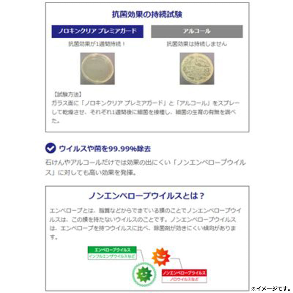 금조 노로킨클리어 프리미어 가드 표면용 스프레이 300mL 상품 이미지 6