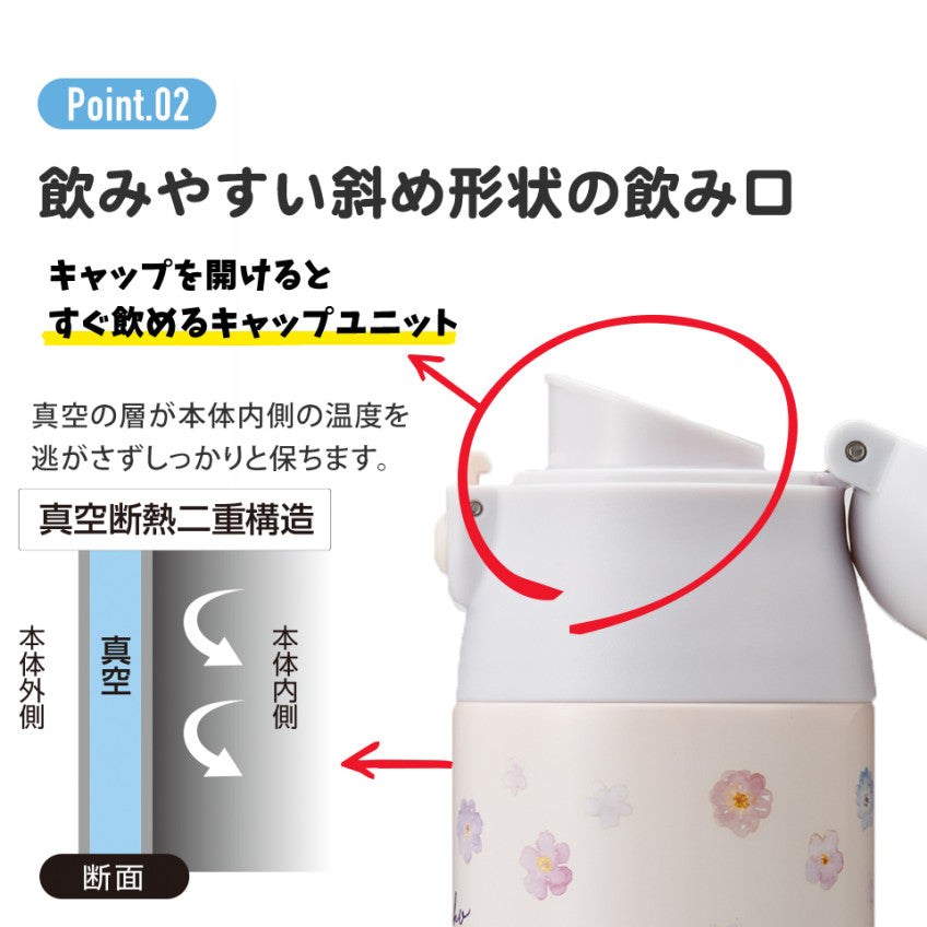 스케이터 헬로키티 캐릭터 비비드 수채화 플라워 원푸쉬 스테인리스 보틀 360ml SDPC4 - 주방·식기 - 하카타몰