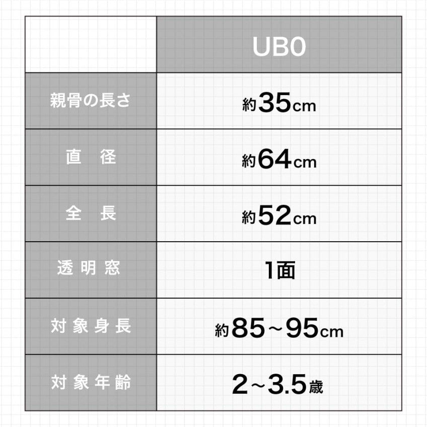 스케이터 이나이 이나이 바앗 캐릭터 어린이 우산 35cm UB0 - 하카타몰