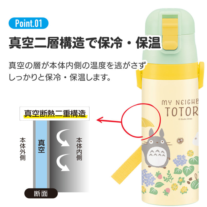 스케이터 프라레일 원푸쉬 다이렉트 스테인리스 보틀 470ml SDC4 - 하카타몰