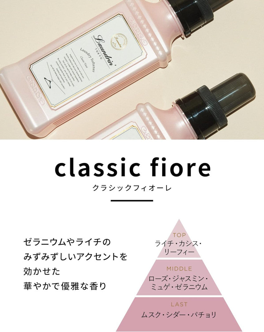 란도린 섬유유연제 클래식 피오레향 600ml / 리필 480ml, 960ml, 1440ml - 청소·세탁 - 하카타몰