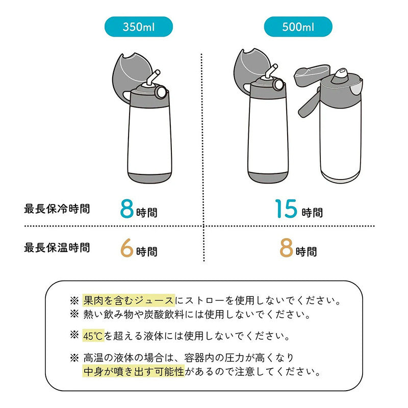 [발주 요청상품] b.box 루니툰즈 캐릭터 스테인리스 보틀 350ml - 주방·식기 - 하카타몰