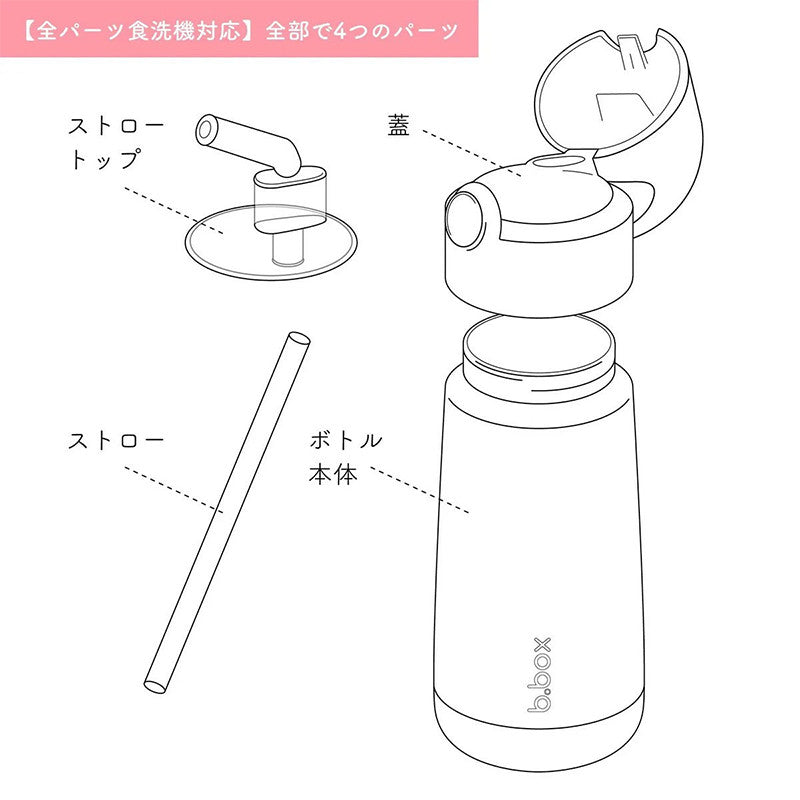 [발주 요청상품] b.box 루니툰즈 캐릭터 스테인리스 보틀 350ml - 주방·식기 - 하카타몰