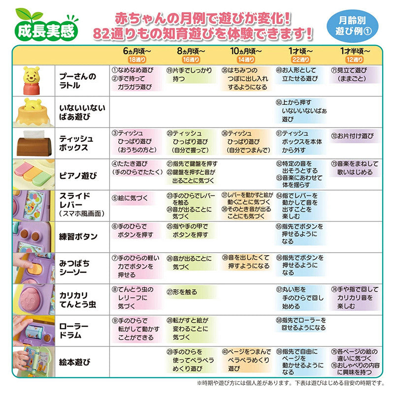 [발주상품] 디즈니 곰돌이푸 3WAY 변신 지육박스 - 하카타몰