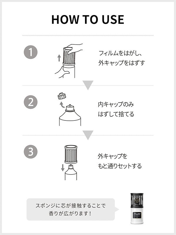 란도린 방향제 클래식 플로럴향 220ml - 하카타몰
