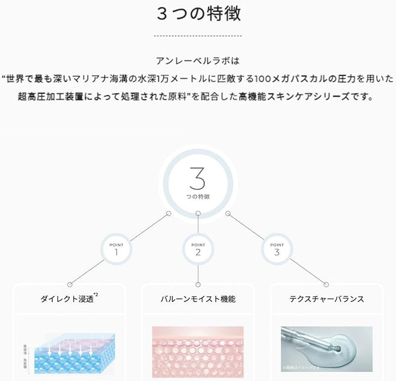 언라벨랩 비타민 C 에센스 50ml - 스킨케어 - 하카타몰