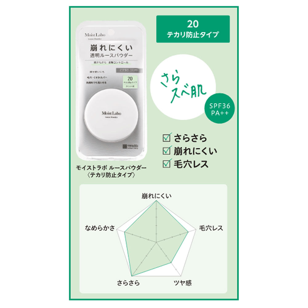 모이스트 라보 피지·번들거림 방지 투명 루스 파우더 SPF36 PA++ 6.5g 상세사진 4
