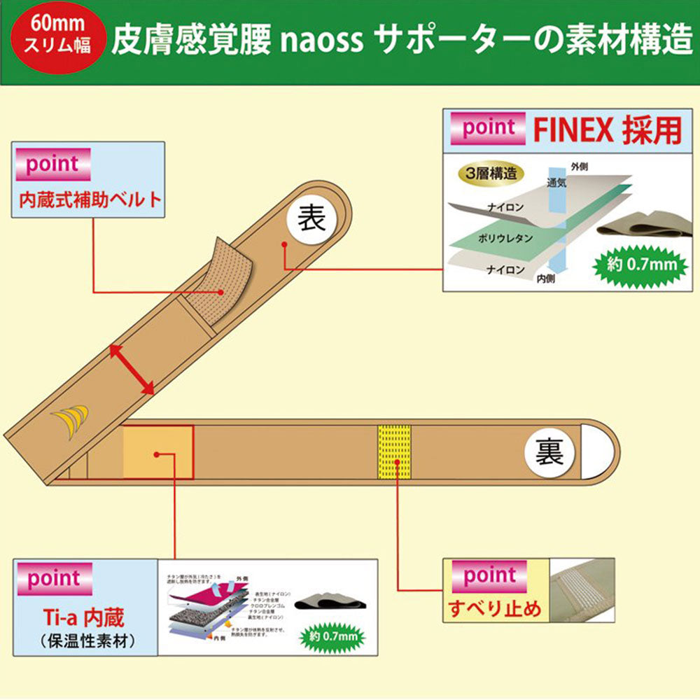 피부감각 허리 naoss 서포터 베이지 M-L 상세 이미지 6