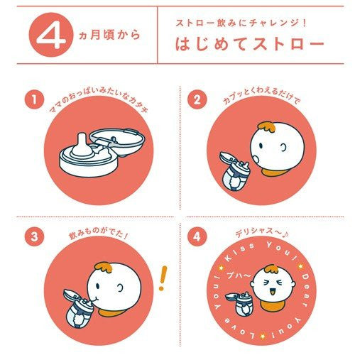 콤비 라쿠마그 처음 사용하는 스트로 / 칩앤데일 240ml - 하카타몰
